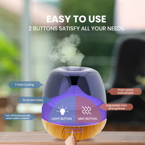 GRAVITY Diffuser (300ml)