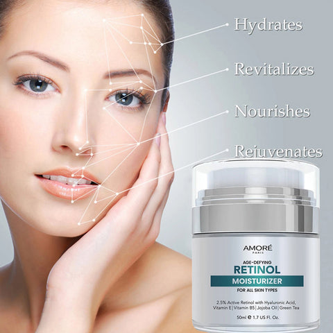 Retinol Anti-Aging Moisturizer (1.7 Fl. Oz.)